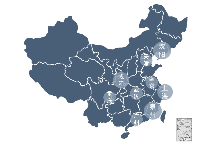 Услуга след продажбата