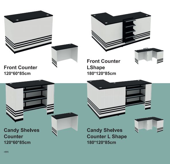 Противозачатъчни минимални части